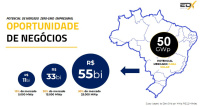 <strong>Leia mais sobre</strong><br />Zero-grid: aprenda a realizar essa oportunidade num mercado de 50GW Zero-grid: aprenda a realizar essa oportunidade num mercado de 50GW
